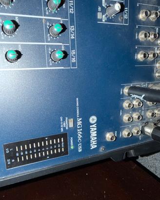 MIXER PERFETTO
