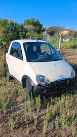 Minicar Grecav Eke del 2007