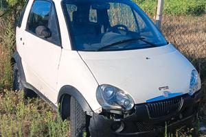 Minicar Grecav Eke del 2007
