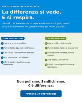 SaniBagno Express -Sanificazione profonda