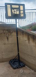 canestro