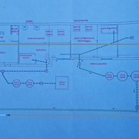 Laboratorio artigianale con autorizzazione ce