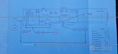 Laboratorio artigianale con autorizzazione ce