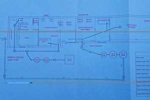 Laboratorio artigianale con autorizzazione ce