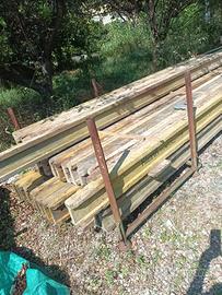 Vendita di Dohe Per Armatura Edile