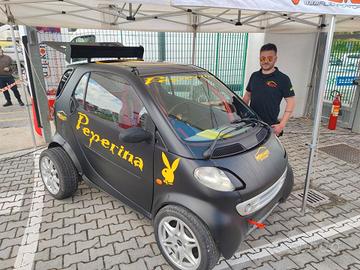Smart motore Abarth 595 competizione