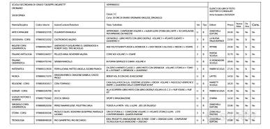 Libri scuola media Spinea