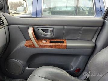 Pannello porta ant dx KIA SORENTO del 2003