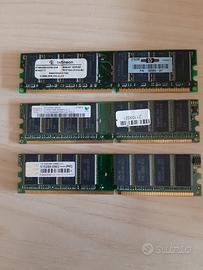 schede SDRAM