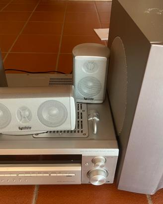 Dolby surround  Infinity