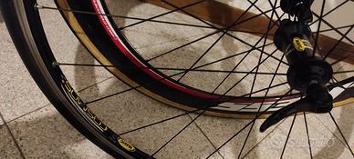 Cerchi alluminio rim