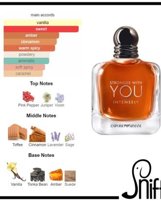 PROFUMO  Emporio Armani Stronger With You 2 ml