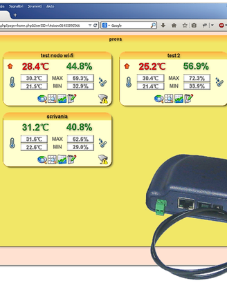 SISTEMA PROFESSIONALE PER MONITORAGGIO TEMPERATURA