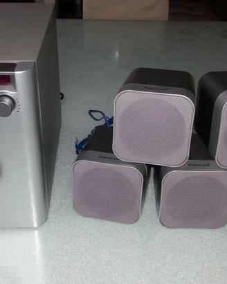 Lettore dvd con kit casse 5.1