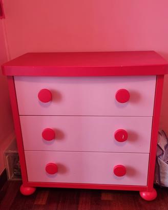 cassettiera cameretta bimba