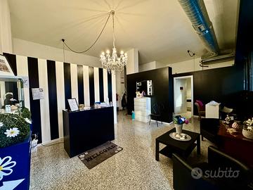 Attività Centro estetico Saronno centro