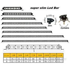 Subito - Four X Rocker garage - Barra led supersottile per auto e  fuoristrada 4x4 - Accessori Auto In vendita a Catania