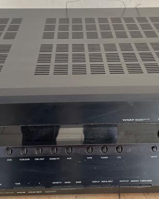 SINTOAMPLIFICATORE ONKYO TX-SR606