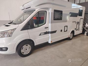 horon fit 81xt
