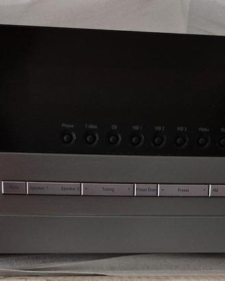 SINTO-AMPLI HARMAN/KARDON