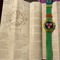 Swatch