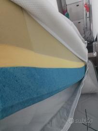 Materasso Matrimoniale