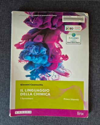 Il linguaggio della chimica 