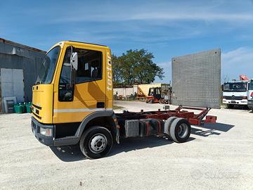 Camion Iveco 75E14 Telaio + Sponda