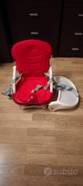 Alzasedia Cam per bambini