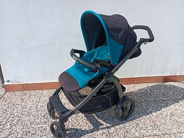 Peg perego clearance iskustva