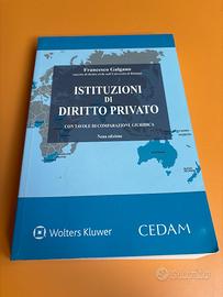 ISTITUZIONI DI DIRITTO PRIVATO