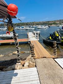 Approdo di brucoli Ormeggi stagionali&temporanei