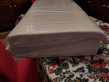 Cuscini antireflusso a cuneo