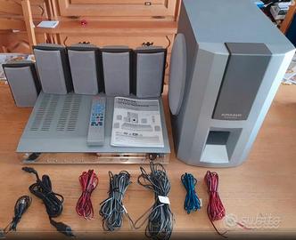 Digital Theater System