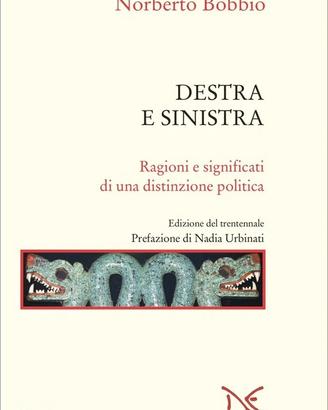 Destra e sinistra