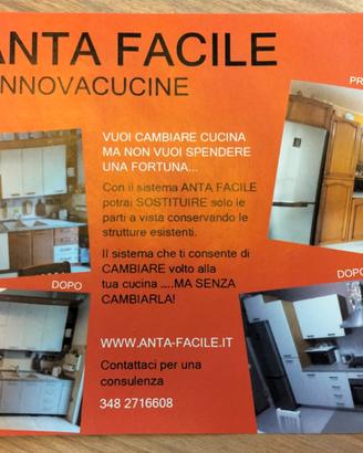 Rinnovo cucina