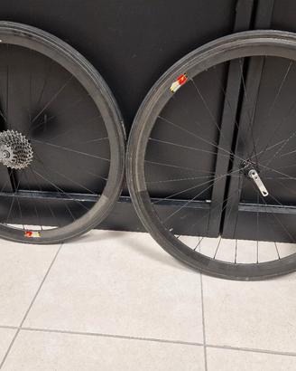 Ruote in carbonio zipp per tubolari