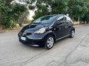 toyota-aygo-1-0-70-cv-adatta-per-neopatentati