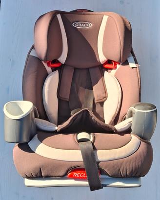 seggiolino auto 9-36 kg
