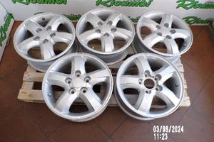 CERCHI IN LEGA PER IX35 15 POLLICI 2018