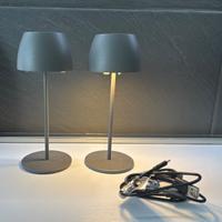 Mini lampade