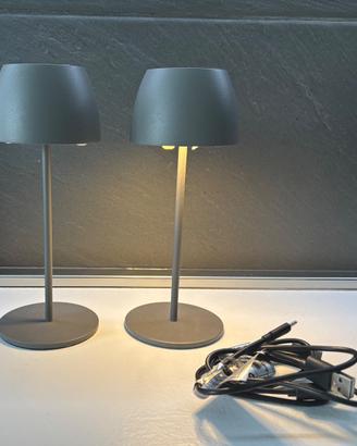 Mini lampade