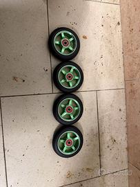 Ruote da Skiroll