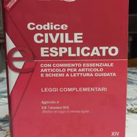 Codice Civile Esplicato