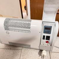 Stufetta elettrica per bagno