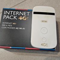 Chiavetta modem 4G WiFi 