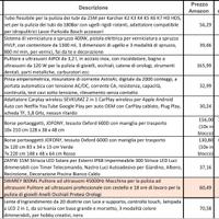 Oggettistica varia - Fai da te