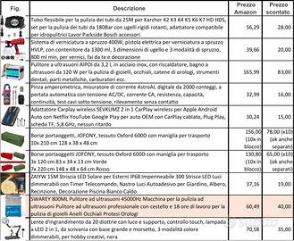 Oggettistica varia - Fai da te