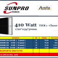 Pannello  Fotovoltaico  410W Silver Frame