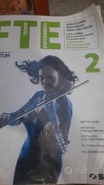 FTE 2